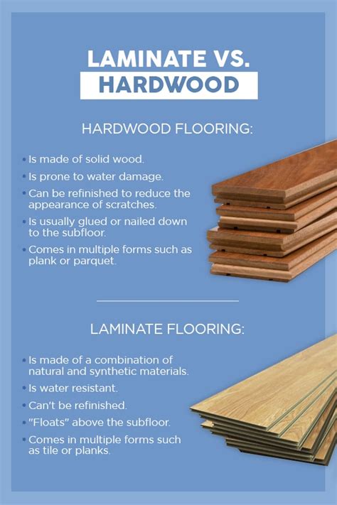 lvp versus hardwood floors.